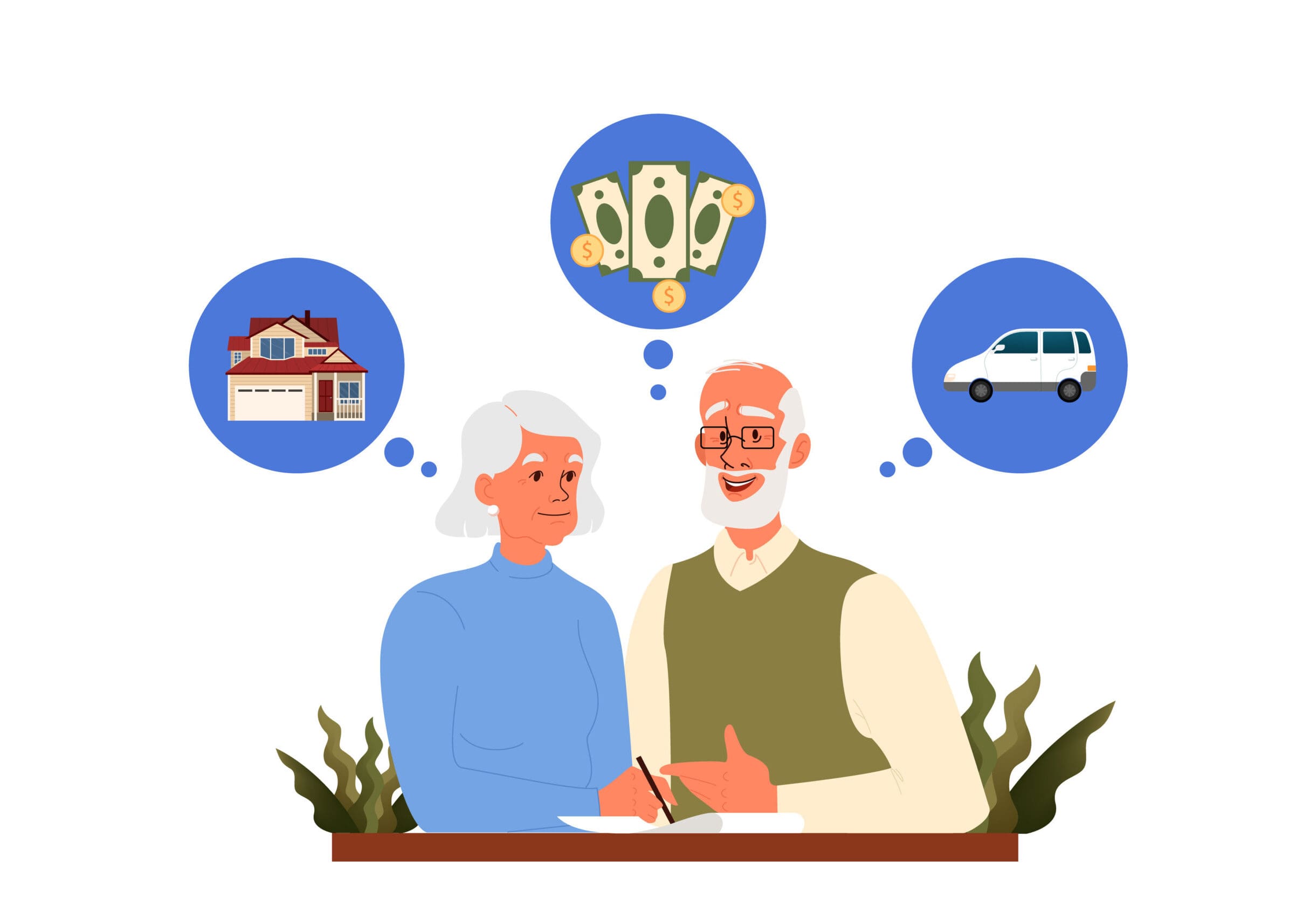 International Estate Planning