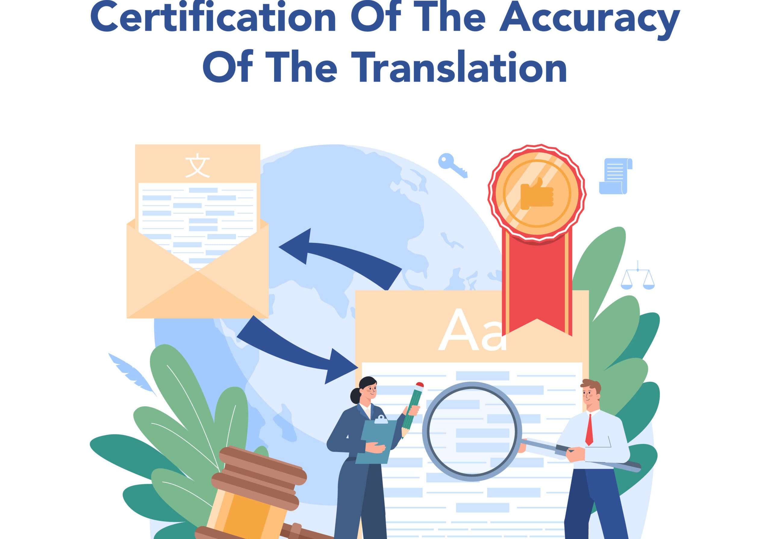 USCIS Certified Translation